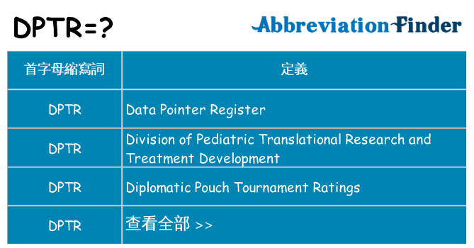 dptr 代表什麼