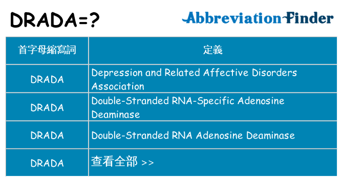 drada 代表什麼