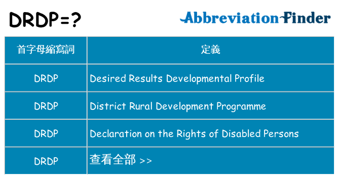 drdp 代表什麼