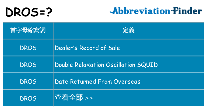 dros 代表什麼