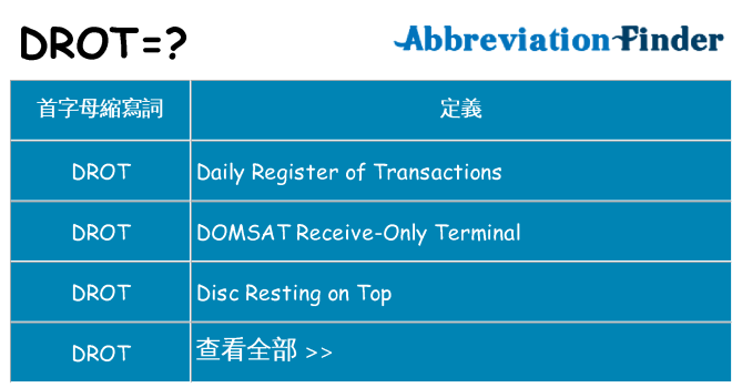 drot 代表什麼