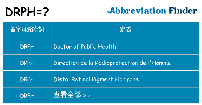 drph 代表什麼