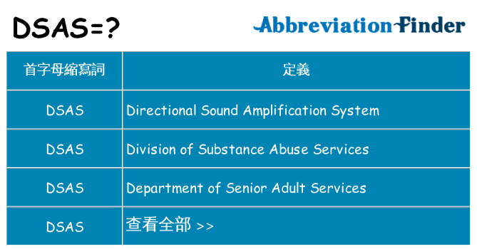 dsas 代表什麼