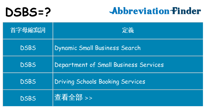 dsbs 代表什麼