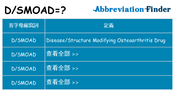dsmoad 代表什麼