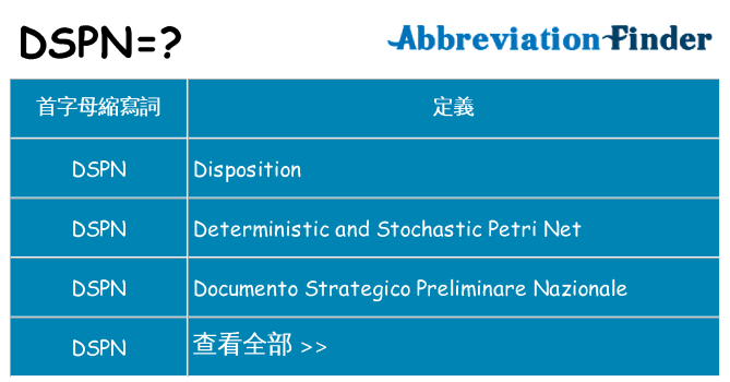 dspn 代表什麼