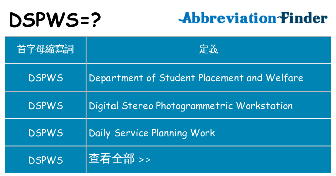 dspws 代表什麼