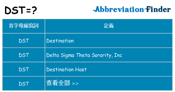 dst 代表什麼