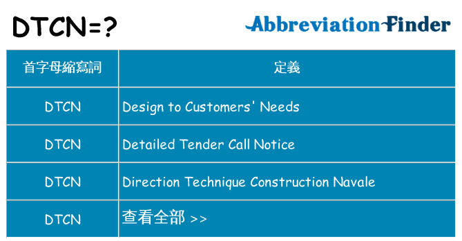 dtcn 代表什麼
