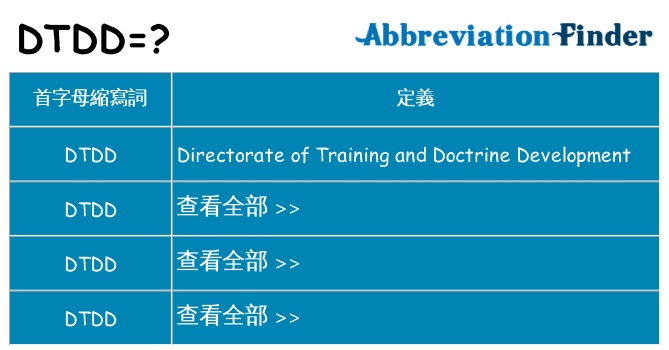 dtdd 代表什麼