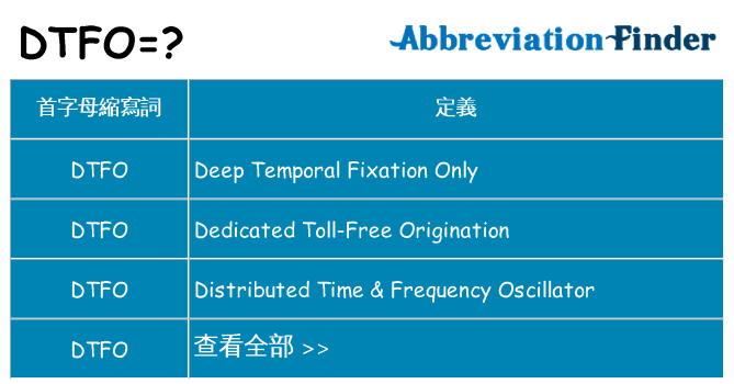 dtfo 代表什麼