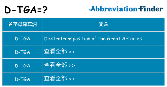 d-tga 代表什麼
