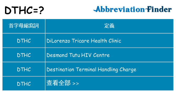 dthc 代表什麼