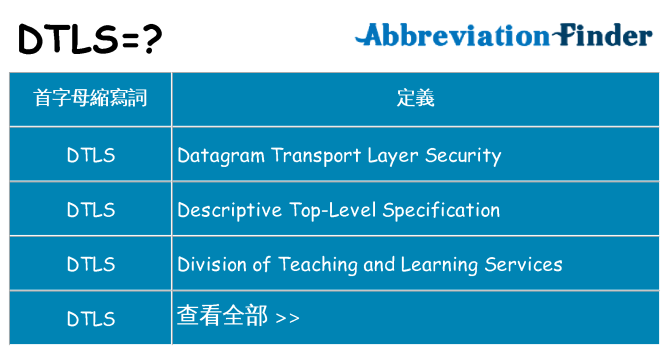 dtls 代表什麼