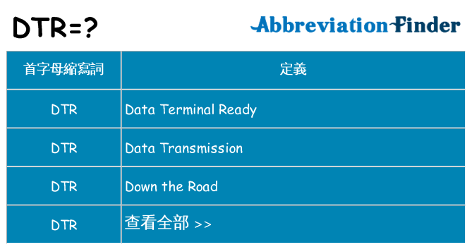 dtr 代表什麼