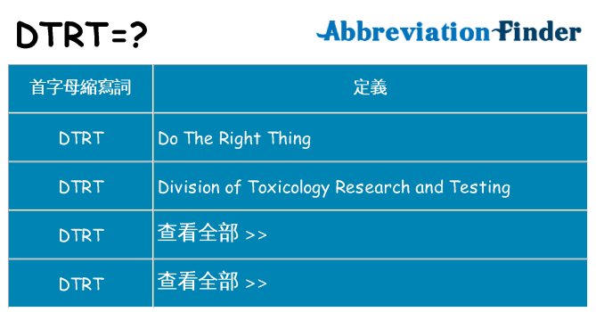dtrt 代表什麼