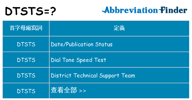 dtsts 代表什麼