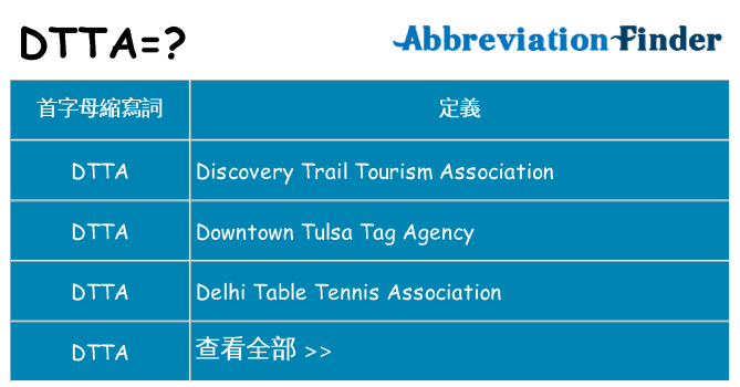 dtta 代表什麼