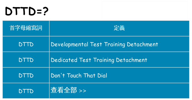 dttd 代表什麼