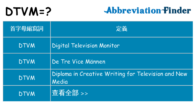 dtvm 代表什麼