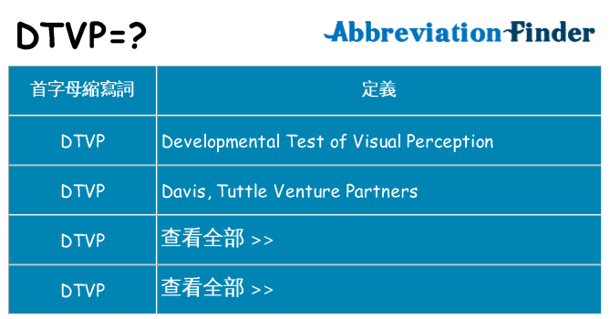 dtvp 代表什麼