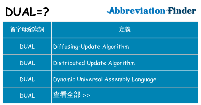 dual 代表什麼