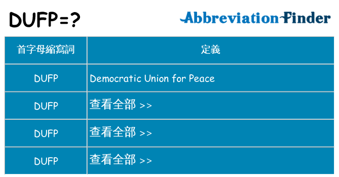 dufp 代表什麼