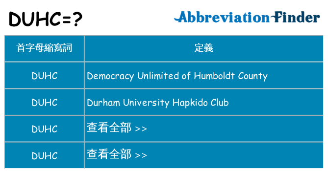 duhc 代表什麼