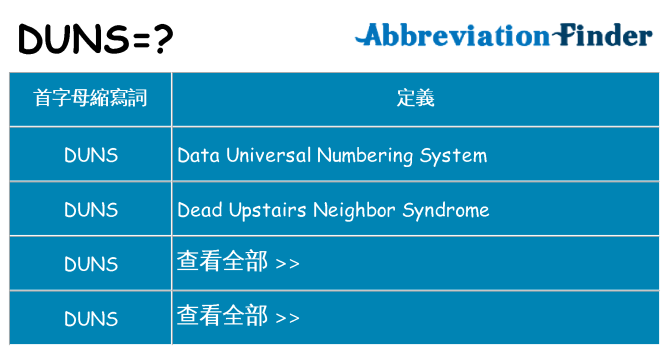 duns 代表什麼