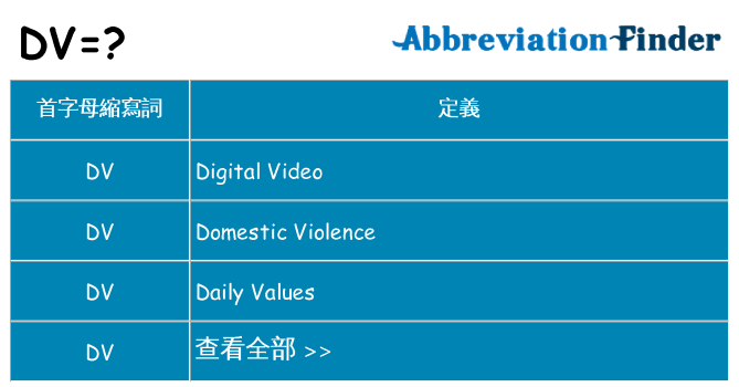 dv 代表什麼