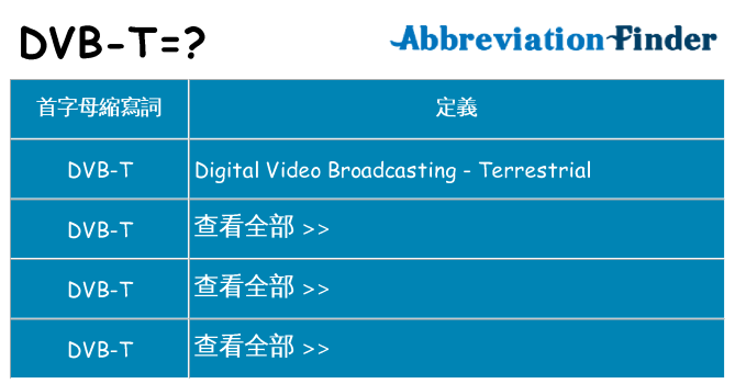dvb-t 代表什麼