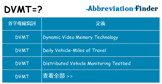 dvmt 代表什麼