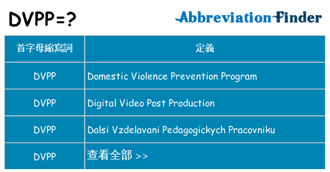 dvpp 代表什麼