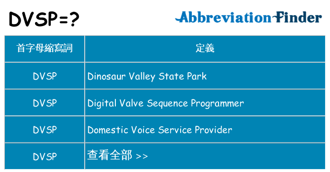 dvsp 代表什麼