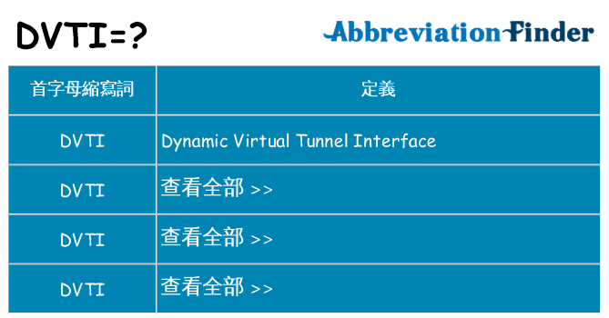 dvti 代表什麼