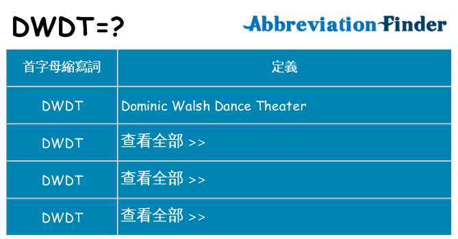 dwdt 代表什麼