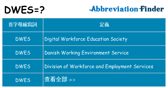 dwes 代表什麼