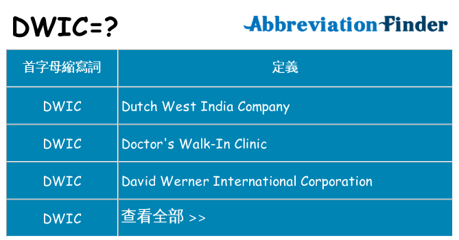 dwic 代表什麼