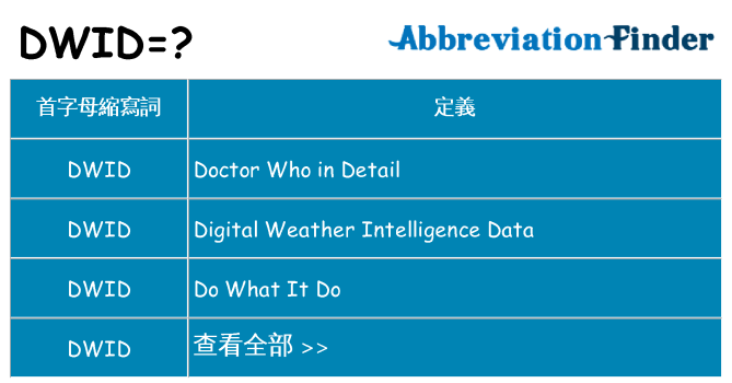 dwid 代表什麼