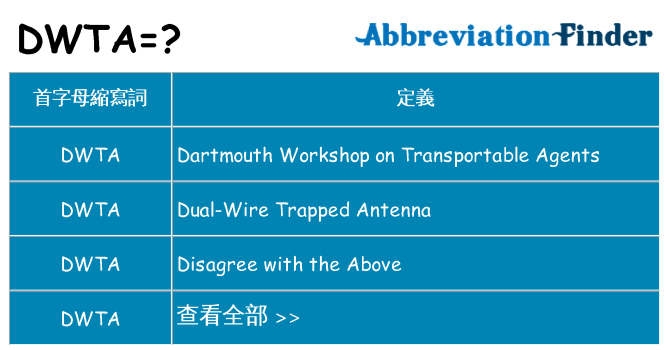 dwta 代表什麼