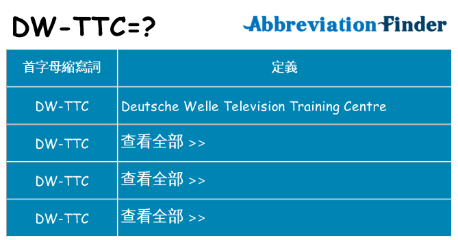 dw-ttc 代表什麼