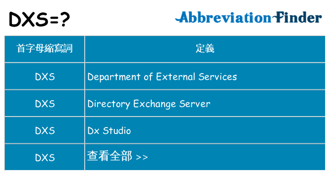 dxs 代表什麼