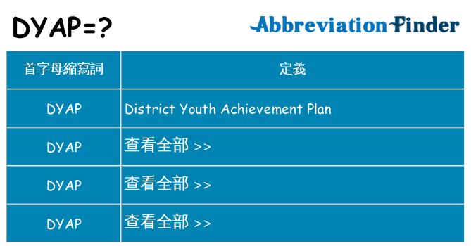 dyap 代表什麼