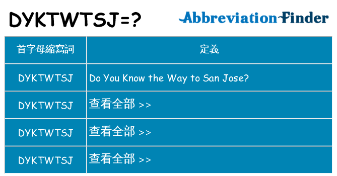 dyktwtsj 代表什麼