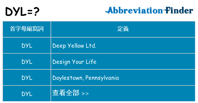 dyl 代表什麼
