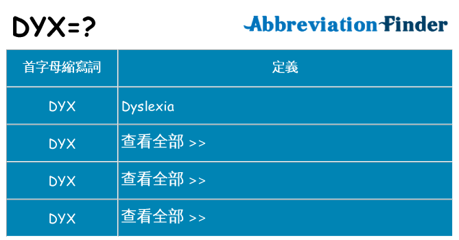 dyx 代表什麼