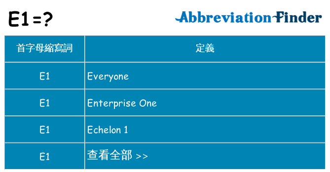 e1 代表什麼