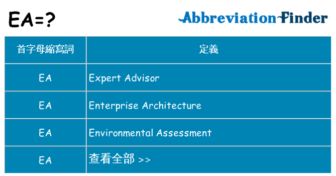 ea 代表什麼