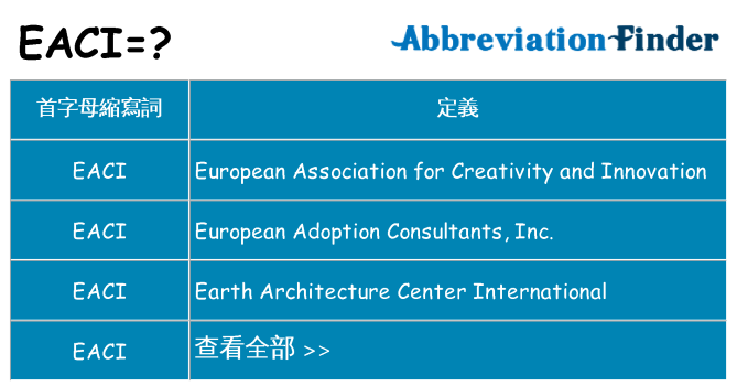 eaci 代表什麼