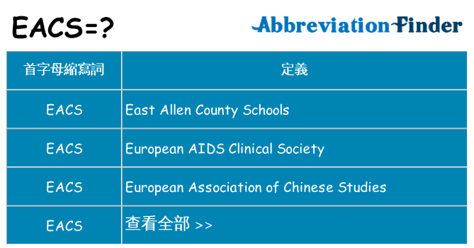 eacs 代表什麼